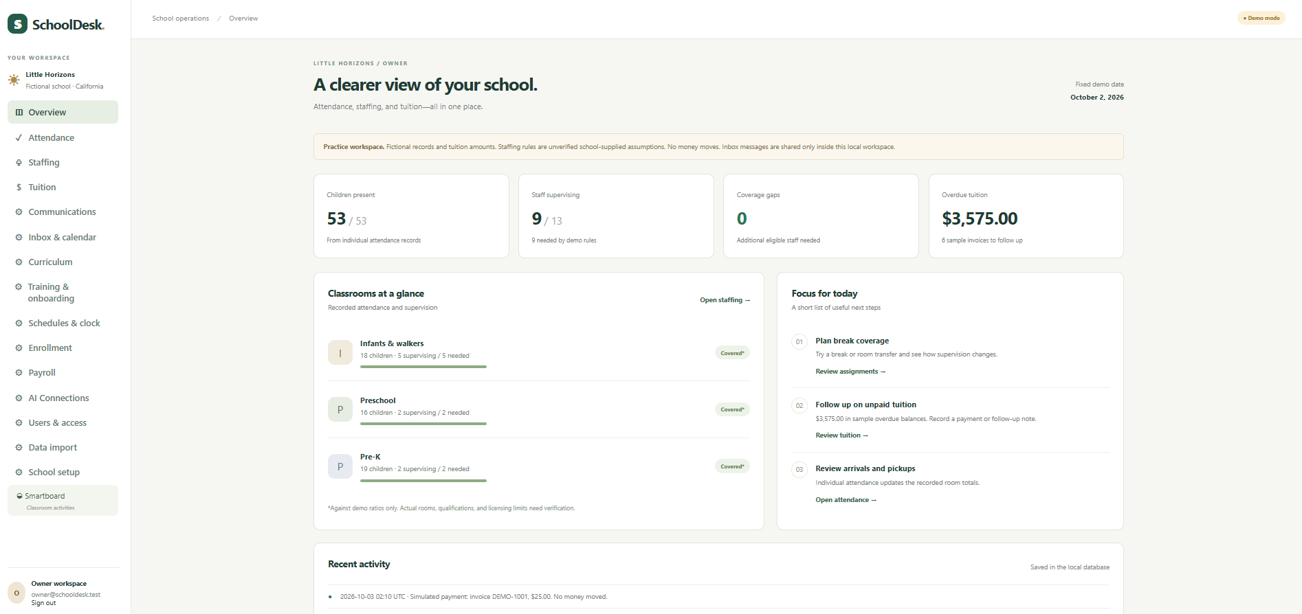 Owner dashboard showing schoolwide attendance, staff coverage and demo tuition balances